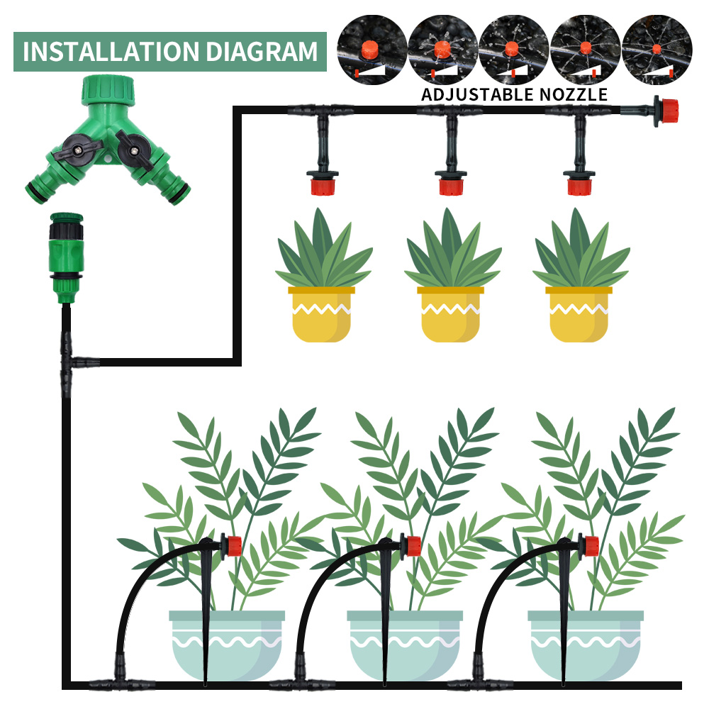 Sera 15M-30M DIY damla sulama  - Urban Farming System incelemesi ve fiyatı
